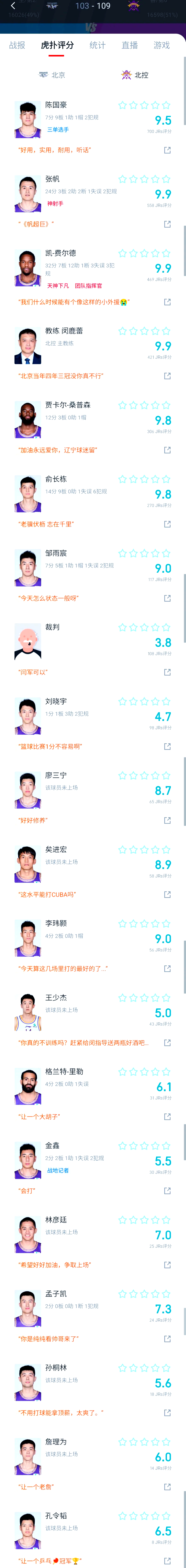 北京北控主场连胜积分榜排名上升的简单介绍